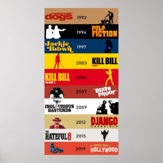 Tarantino-filmografi Poster