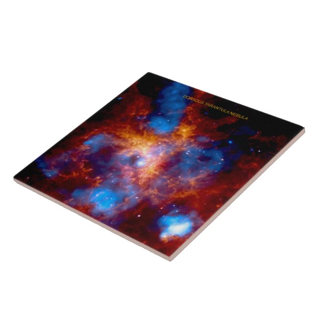 Tarantula-nebulosan Kakelplatta (Sidan)