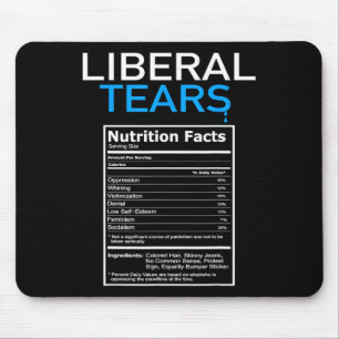 Tårar Anti Liberal Pro Trump Republican Gift Musmatta