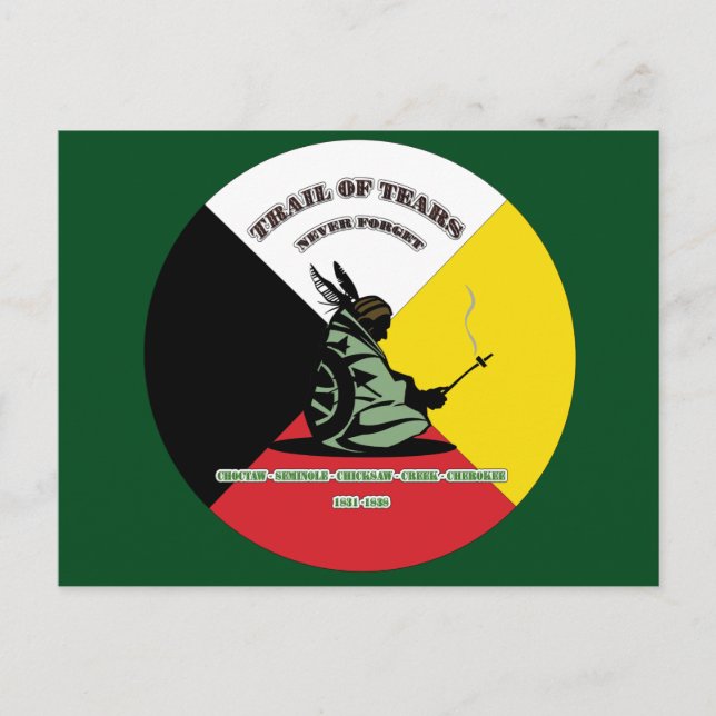 Tårar spår vykort (Framsida)