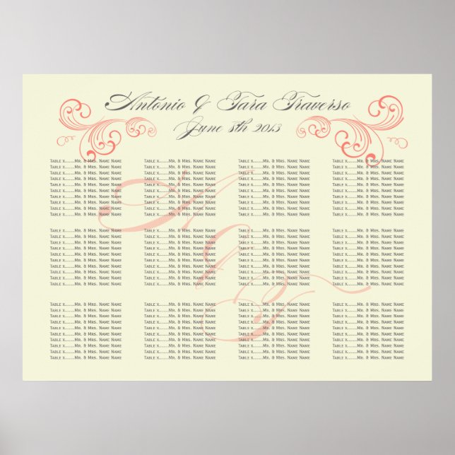 Taras sittdiagram nr 2 poster (Framsidan)