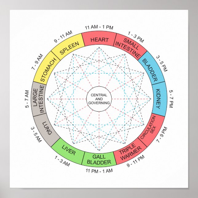Tårcykelöppning i färg poster (Framsidan)