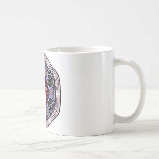 Tardigarde Strong Kaffemugg (Höger)