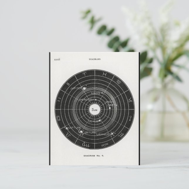 tarot, häxa, zodiaktecken, rymd, magisk, måne (Stående Fram)