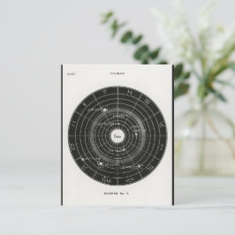 tarot, häxa, zodiaktecken, rymd, magisk, måne