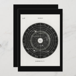 tarot, häxa, zodiaktecken, rymd, magisk, måne inbjudningar