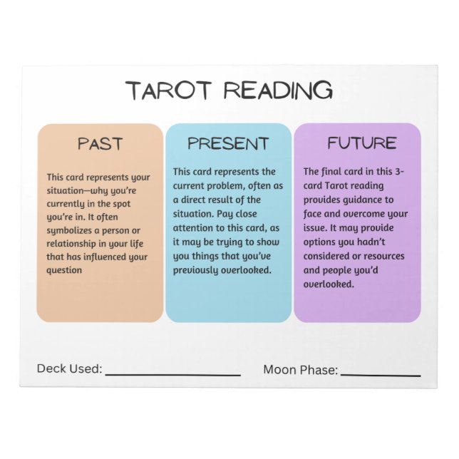 Tarot Reading 11 tum x 8,5 tum Anteckningsblock (Framsida)