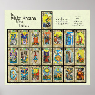 Tarotens huvudarcana [5’] poster