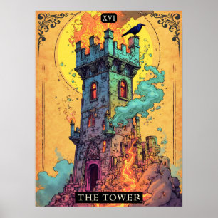 Tarotkort, Torn Poster