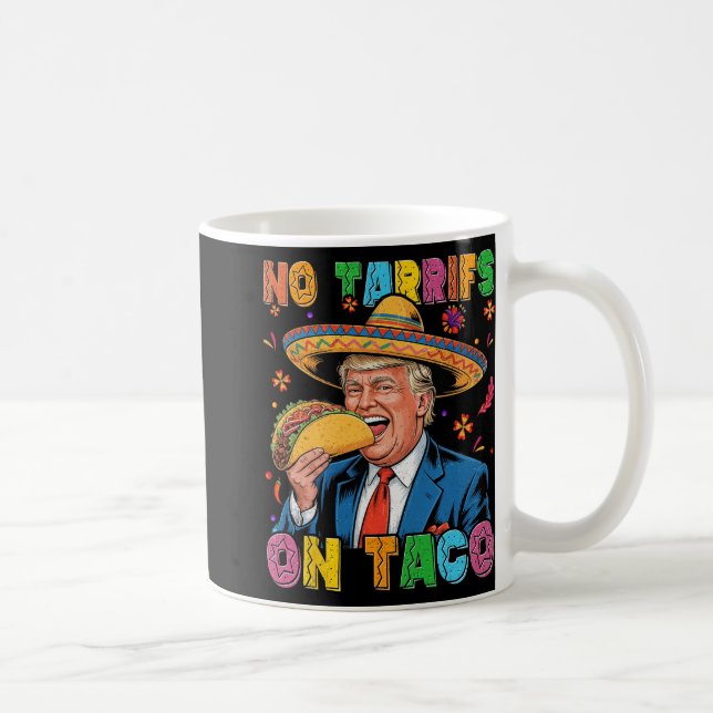 Tarrifs på Ta Kaffemugg (Höger)