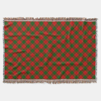 Tartan Areskyn Erskine Red Grönt Rand Filt