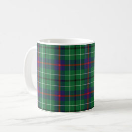 Tartan Klan Duncan Play Grönt Red Blue Check Kaffemugg