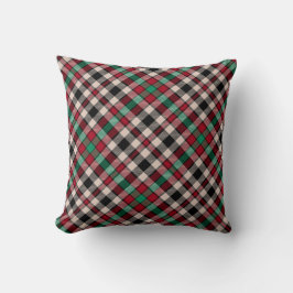 Tartan Pillows, Play Dekorativ kudde, Anpassningsb Kudde