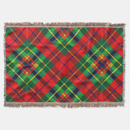 Tartan Play Filt