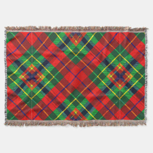 Tartan Play Filt