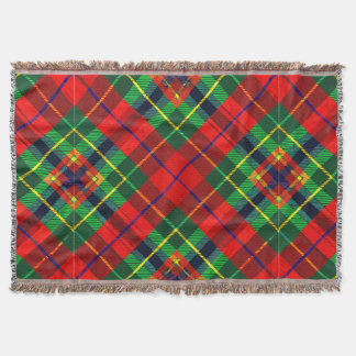 Tartan Play Filt