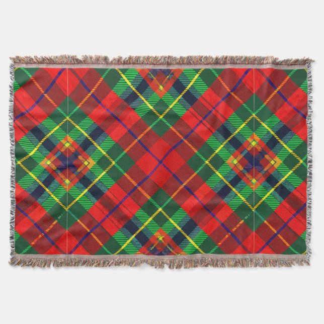 Tartan Play Filt (Framsidan)