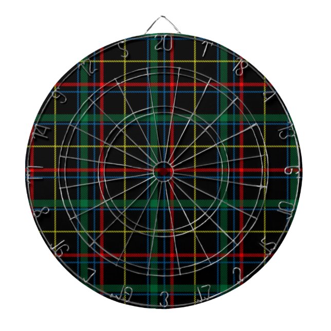 Tartan Play Piltavla (Framsidan)