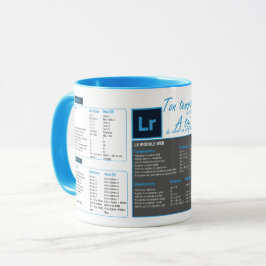 Tasse mug raccourcie clavier Lightroom Mugg