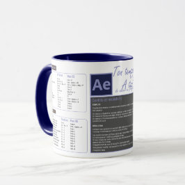 Tasse mug raccourcis clavier After effect Mugg