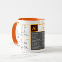 Tasse mug raccourcis clavier Illustrator