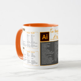 Tasse mug raccourcis clavier Illustrator Mugg
