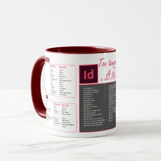 Tasse mug raccourcis clavier Indesign Mugg (Framsida vänster)