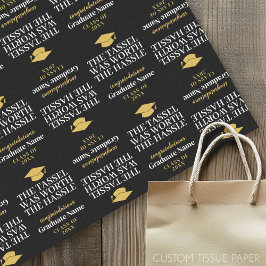 Tassel var värd Hassle - Modern Studenten