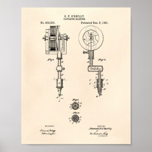 Tatuera patenterad konst gammala Peper för maskin Poster