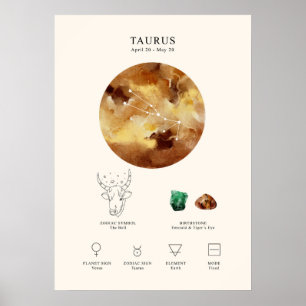Taurus Astrological Sign Poster