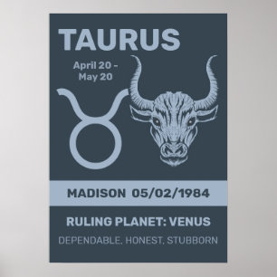Taurus för eget namn/textzodiactecken poster