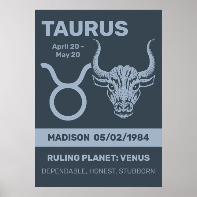 Taurus för eget namn/textzodiactecken poster (Framsidan)