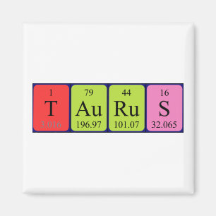 Taurus periodiskt återkommande magnet bord namn