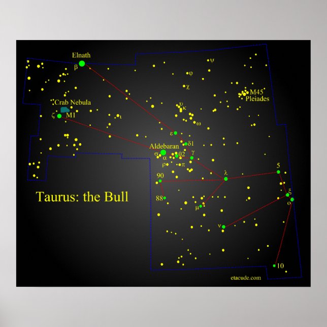 Taurus the Bull-konstellationen Poster (Framsidan)