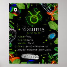 Taurus Zodiac-Stjärntecken Y2K Black 4:5 Poster