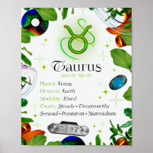 Taurus Zodiac Stjärntecken Y2K Vit 4:5 Poster