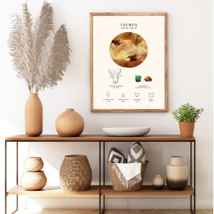 Taurus Zodiac-tecken med Birthstone-Poster Poster