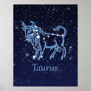 Taurus Zodiac-tecken och -kontroll Poster