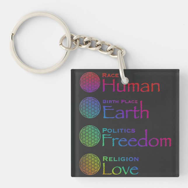 Tävling: Human Birplace: Earth Politik: Freedom (Framsidan)