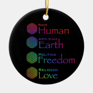 Tävling: Human Birplace: Earth Politik: Freedom Julgransprydnad Keramik