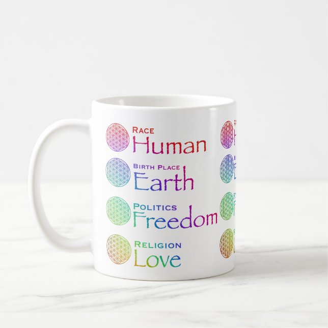 Tävling: Human Birplace: Earth Politik: Freedom Kaffemugg (Vänster)
