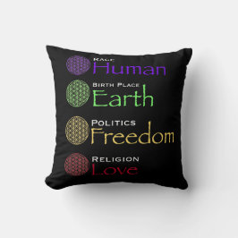 Tävling: Human Birplace: Earth Politik: Freedom Kudde