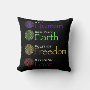 Tävling: Human Birplace: Earth Politik: Freedom Kudde