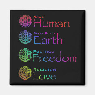 Tävling: Human Birplace: Earth Politik: Freedom M Magnet