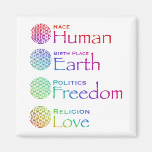 Tävling: Human Birplace: Earth Politik: Freedom Magnet