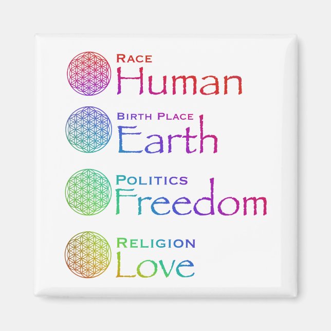 Tävling: Human Birplace: Earth Politik: Freedom Magnet (Framsidan)