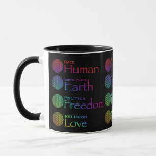 Tävling: Human Birplace: Earth Politik: Freedom Mugg