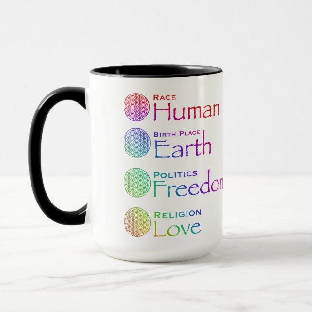 Tävling: Human Birplace: Earth Politik: Freedom Mugg (Vänster)