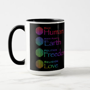 Tävling: Human Birplace: Earth Politik: Freedom Mugg