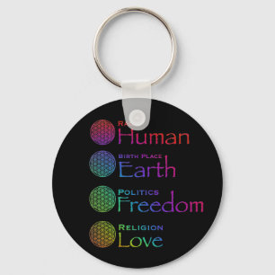 Tävling: Human Birplace: Earth Politik: Freedom Nyckelring